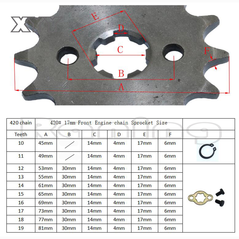 New 420# 17mm  Front Engine Sp - огляд і ціна Sprocket Chain